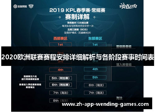 2020欧洲联赛赛程安排详细解析与各阶段赛事时间表 2020欧洲联赛赛程安排详细解析与各阶段赛事时间表
