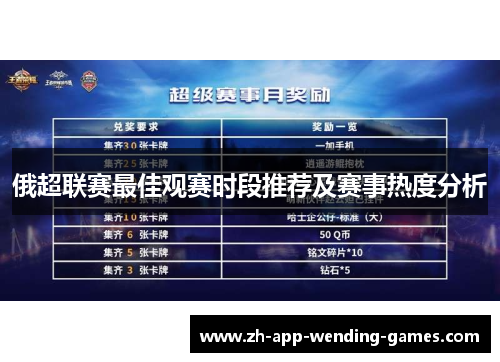 俄超联赛最佳观赛时段推荐及赛事热度分析 俄超联赛最佳观赛时段推荐及赛事热度分析