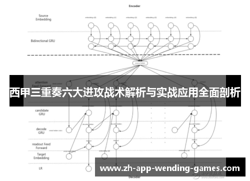 西甲三重奏六大进攻战术解析与实战应用全面剖析