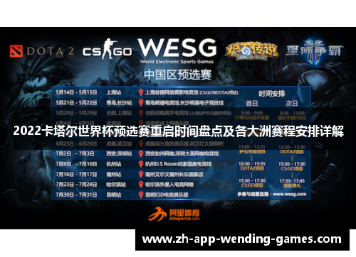 2022卡塔尔世界杯预选赛重启时间盘点及各大洲赛程安排详解 2022卡塔尔世界杯预选赛重启时间盘点及各大洲赛程安排详解