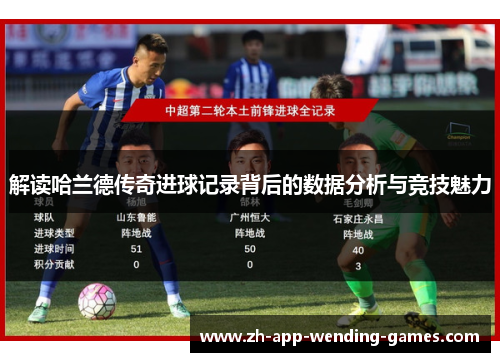 解读哈兰德传奇进球记录背后的数据分析与竞技魅力 解读哈兰德传奇进球记录背后的数据分析与竞技魅力