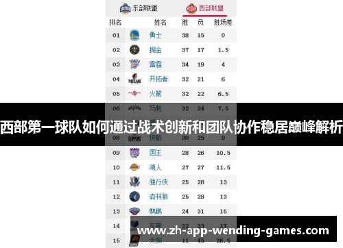 西部第一球队如何通过战术创新和团队协作稳居巅峰解析 西部第一球队如何通过战术创新和团队协作稳居巅峰解析