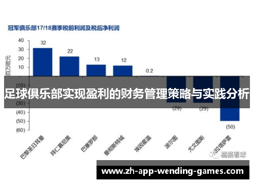 足球俱乐部实现盈利的财务管理策略与实践分析 足球俱乐部实现盈利的财务管理策略与实践分析