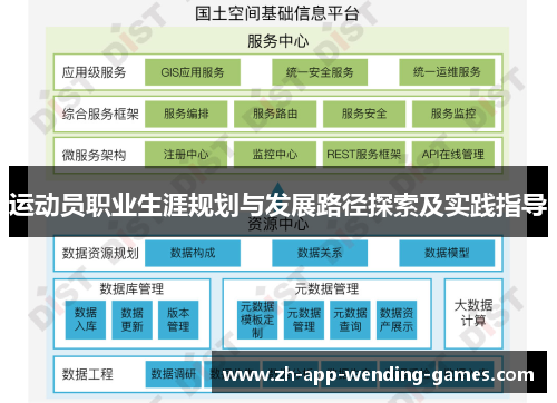 运动员职业生涯规划与发展路径探索及实践指导