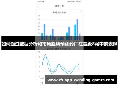 如何通过数据分析和市场趋势预测药厂在晋级8强中的表现 如何通过数据分析和市场趋势预测药厂在晋级8强中的表现