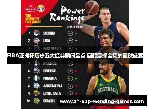 FIBA亚洲杯历史五大经典瞬间盘点 回顾震撼全场的篮球盛宴
