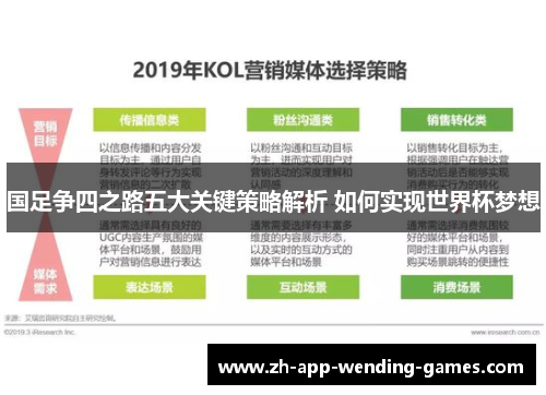国足争四之路五大关键策略解析 如何实现世界杯梦想 国足争四之路五大关键策略解析 如何实现世界杯梦想