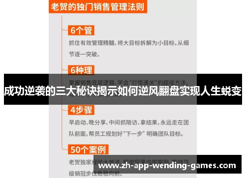 成功逆袭的三大秘诀揭示如何逆风翻盘实现人生蜕变 成功逆袭的三大秘诀揭示如何逆风翻盘实现人生蜕变