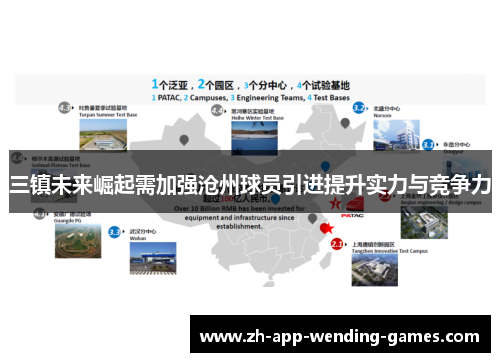三镇未来崛起需加强沧州球员引进提升实力与竞争力 三镇未来崛起需加强沧州球员引进提升实力与竞争力