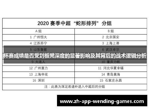 杯赛成绩是否受到板凳深度的显著影响及其背后的战术逻辑分析