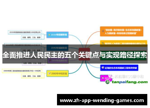 全面推进人民民主的五个关键点与实现路径探索 全面推进人民民主的五个关键点与实现路径探索