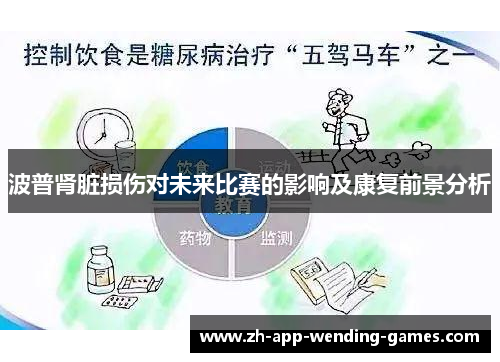 波普肾脏损伤对未来比赛的影响及康复前景分析