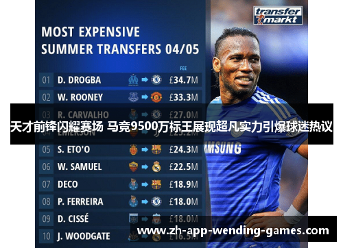 天才前锋闪耀赛场 马竞9500万标王展现超凡实力引爆球迷热议 天才前锋闪耀赛场 马竞9500万标王展现超凡实力引爆球迷热议