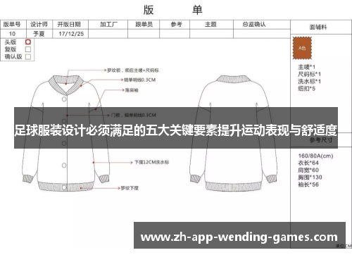 足球服装设计必须满足的五大关键要素提升运动表现与舒适度 足球服装设计必须满足的五大关键要素提升运动表现与舒适度