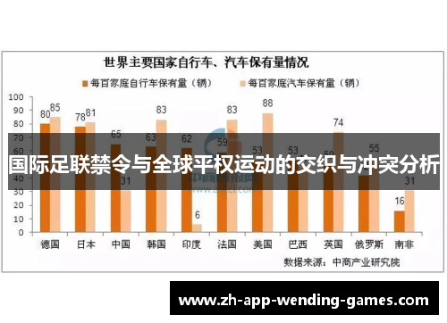 国际足联禁令与全球平权运动的交织与冲突分析