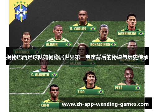 揭秘巴西足球队如何稳居世界第一宝座背后的秘诀与历史传承 揭秘巴西足球队如何稳居世界第一宝座背后的秘诀与历史传承