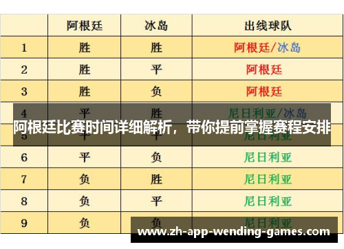 阿根廷比赛时间详细解析,带你提前掌握赛程安排 阿根廷比赛时间详细解析,带你提前掌握赛程安排