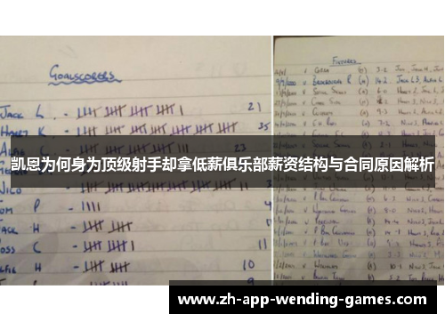 凯恩为何身为顶级射手却拿低薪俱乐部薪资结构与合同原因解析 凯恩为何身为顶级射手却拿低薪俱乐部薪资结构与合同原因解析