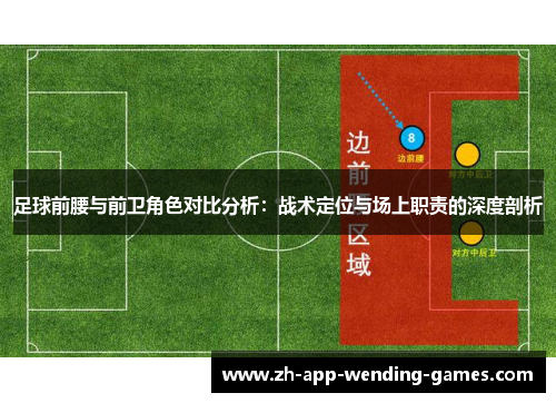 足球前腰与前卫角色对比分析:战术定位与场上职责的深度剖析 足球前腰与前卫角色对比分析:战术定位与场上职责的深度剖析