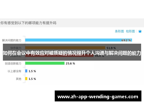 如何在会议中有效应对被质疑的情况提升个人沟通与解决问题的能力 如何在会议中有效应对被质疑的情况提升个人沟通与解决问题的能力
