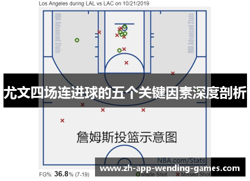 尤文四场连进球的五个关键因素深度剖析 尤文四场连进球的五个关键因素深度剖析