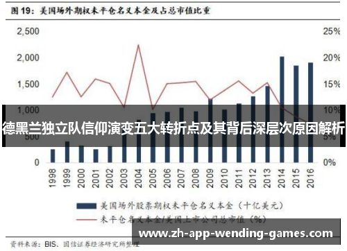 德黑兰独立队信仰演变五大转折点及其背后深层次原因解析 德黑兰独立队信仰演变五大转折点及其背后深层次原因解析