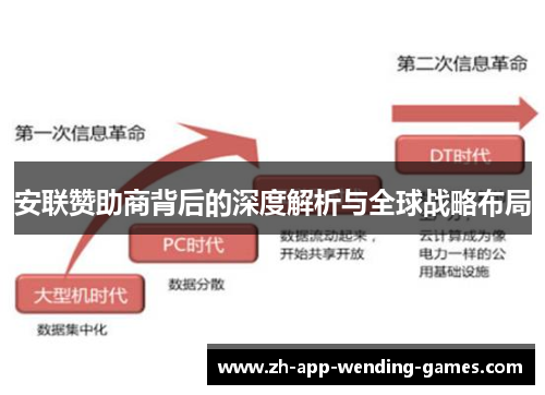 安联赞助商背后的深度解析与全球战略布局