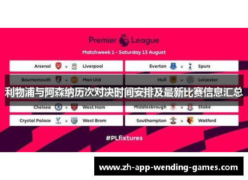 利物浦与阿森纳历次对决时间安排及最新比赛信息汇总 利物浦与阿森纳历次对决时间安排及最新比赛信息汇总