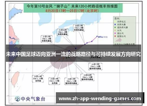 未来中国足球迈向亚洲一流的战略路径与可持续发展方向研究