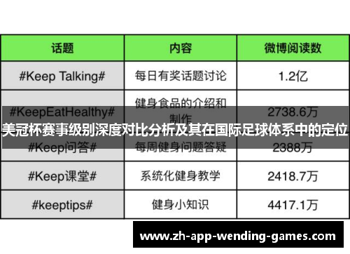 美冠杯赛事级别深度对比分析及其在国际足球体系中的定位 美冠杯赛事级别深度对比分析及其在国际足球体系中的定位