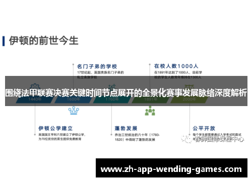 围绕法甲联赛决赛关键时间节点展开的全景化赛事发展脉络深度解析