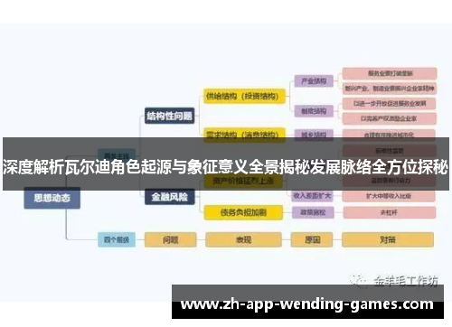 深度解析瓦尔迪角色起源与象征意义全景揭秘发展脉络全方位探秘 深度解析瓦尔迪角色起源与象征意义全景揭秘发展脉络全方位探秘