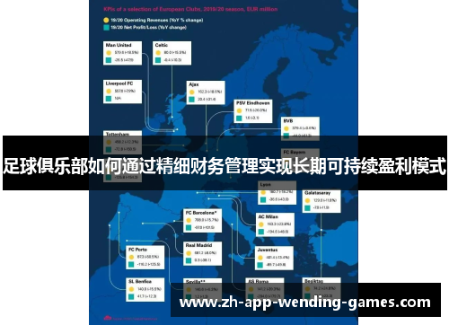 足球俱乐部如何通过精细财务管理实现长期可持续盈利模式